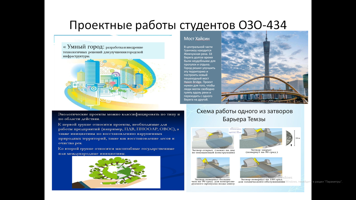 Защита проектов 